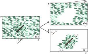 A macroscopic magneto-optical response resulting from local effects in ferronematic liquid crystals