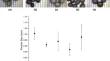 Comparison of thermal insulation performance of foam extruded black EPS