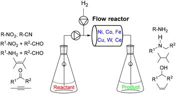 Organic synthesis in flow mode by selective liquid-phase hydrogenation over heterogeneous non-noble metal catalysts