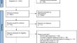 A Comparison of Active Pharmacovigilance Strategies Used to Monitor Adverse Events to Antiviral Agents: A Systematic Review.