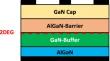 On efficient modeling of drain current for designing high-power GaN HEMT-based circuits