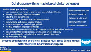 Collaborating with non-radiological clinical colleagues.