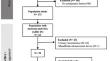 Nocturia and obstructive sleep apnea in spinal cord injured patients – a cohort study