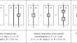 Diagrammatics for Comodule Monads