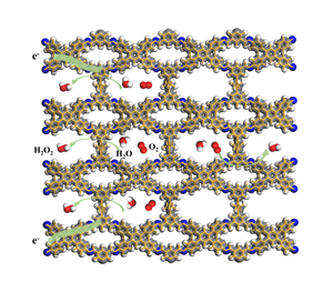 Efficient oxygen reduction through metal-free 3D covalent organic frameworks: a novel approach