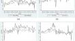 Dynamics of Capital Flows and Global Factors: Case of Emerging Economies