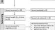 The vascular endothelial growth factor as a candidate biomarker of systemic lupus erythematosus: a GRADE-assessed systematic review and meta-analysis