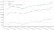 Heterogeneous Tax-Cut Pass-Through and Market Structure