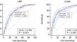 Required number of blastocysts transferred, and oocytes retrieved to optimize live and cumulative live birth rates in the first complete cycle of IVF for autologous and donated oocytes.