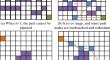 2D and 3D path planning for mobile robots based on improved SSA algorithm