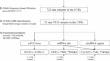 Interpretation of molecular autopsy findings in 45 sudden unexplained death cases: from coding region to untranslated region