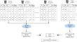 A study on cross-project fault prediction through resampling and feature reduction along with source projects selection