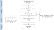 Mycobacterium tuberculosis Detection Using CRISPR Technology: An Updated Systematic Review and Meta-analysis.