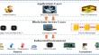 Blockchain-based color medical image cryptosystem for industrial Internet of Healthcare Things (IoHT)