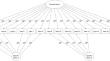 Psychometric Properties of the Japanese Translation of the Parent Overprotection Measure for Mother and Father Reports.