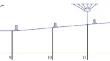 Numerical Simulation of a Gas Flow in a Stage-Diffuser System in a Wide Range of Modes with Experimental Verification