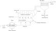 A Scale-Up of Fluidized Bed Granulation Process for Calcium–Tryptophan