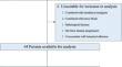 Methadone Conversion Using a 3-Day Switch Strategy in Patients with Cancer on High-Dose Opioids: A Retrospective Study.