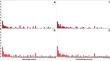 Liposomal Ozonated Oil Ensures a Further Reduction in the Microbial Load Before Intravitreal Injection: the "OPERA" Study.