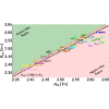 Simultaneous extraction of the weak radius and the weak mixing angle from parity-violating electron scattering on C12