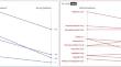 The effect of COVID-19 pandemic upon the infectious skin diseases observed among healthcare providers.