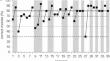 Correction to: Welldeveloped spatial reversal learning abilities in harbor seals (Phoca vitulina) : Issue : 25_5_Issue.