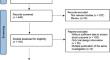 Outcomes from low-risk ductal carcinoma in situ: a systematic review and meta-analysis.