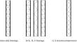 Experimental behaviour of ductile diagonal connections for rack supported warehouses