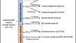 Nasal exudate for diagnosis of stroke: fundamental studies through iron fractionation, total iron, and targeted protein determinations.