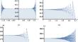 Exploring Solitary Waves and Nonlinear Dynamics in the Fractional Chaffee–Infante Equation: A Study Beyond Conventional Diffusion Models