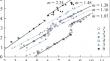 Shock-Wave Polymorphic Transition in Porous Graphite