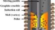 Process mechanism research on direct vortex melting reduction of vanadium–titanium magnetite