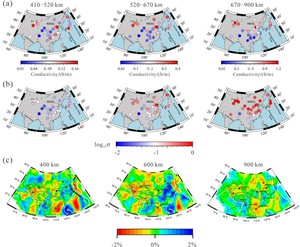 Electrical conductivity of mantle minerals beneath East Asia revealed by geomagnetic observatory data