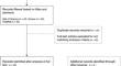 Predicting multiple sclerosis disease progression and outcomes with machine learning and MRI-based biomarkers: a review