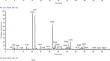 Correlation between the chemical composition of fresh and dried Cymbopogon citratus essential oil fractions and their antifungal effects against the causal agents of brown spot and bakanae diseases of rice