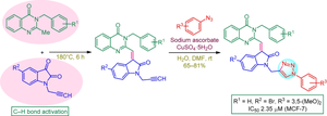 Schizocommunin-inspired heterocyclic hybrid molecules