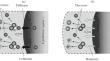 Methods for Measuring the Electron Concentration in Shock Waves