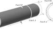 Modeling of Axisymmetric Ultrasonic Waves Reflected from Circumferential Notches in a Pipe based on a Rigorous Analytical Theory and Implementation on Distributed Devices