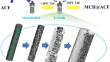 Preparation of magnesium carbonate hydroxide microsheets modified activated carbon fiber and its adsorption of heavy metals