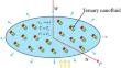 Computational and artificial neural network study on ternary nanofluid flow with heat and mass transfer with magnetohydrodynamics and mass transpiration