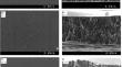 Martensitic transformations and magnetic properties of Ni50−xMn37Sn13Fex(x = 0.5, 1, 1.5) melt-spun ribbons