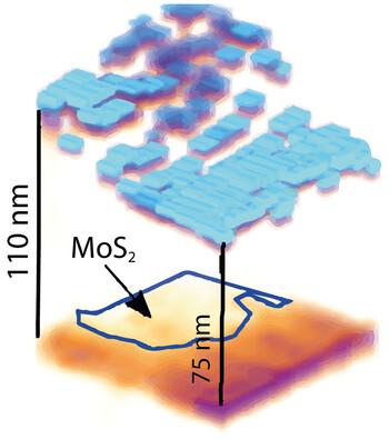 Optical Coherence Tomography of Van Der Waals Heterostructures Using Extreme Ultraviolet Light