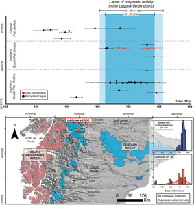 Upper Jurassic event of ignimbrite flare-up linked to extensional tectonics: the beginnings of Andean volcanism in southern Patagonia (~ 46° S, Chile)