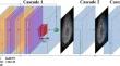 Deep learning for efficient reconstruction of highly accelerated 3D FLAIR MRI in neurological deficits.