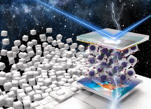 Thermodynamically induced crystal restructuring to make CsPbCl3 single crystal films for weak light detection