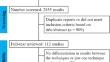 Fenestrating vs reconstituting laparoscopic subtotal cholecystectomy: a systematic review and meta-analysis