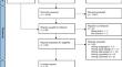 Effectiveness of Pelvic Floor Muscle and Education-Based Therapies on Bladder, Bowel, Vaginal, Sexual, Psychological Function, Quality of Life, and Pelvic Floor Muscle Function in Females Treated for Gynecological Cancer: A Systematic Review.