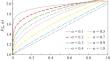 The Solution Comparison of Fractional Heat Transfer and Porous Media Equations Using Analytical Techniques