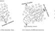 Clustering-Based Oversampling Algorithm for Multi-class Imbalance Learning