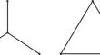 Kramers–Wannier duality and Tutte polynomials